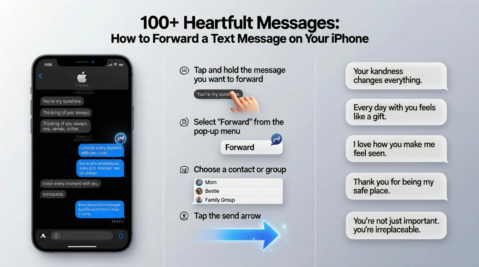 How to Forward a Text Message on My iPhone