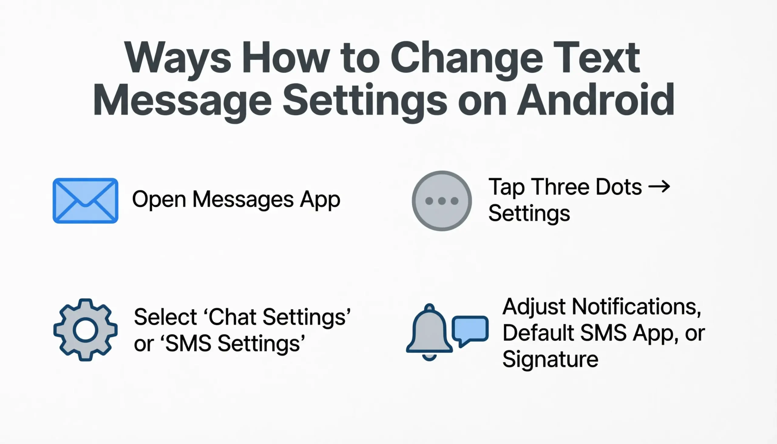 How to Change Text Message Settings on Android