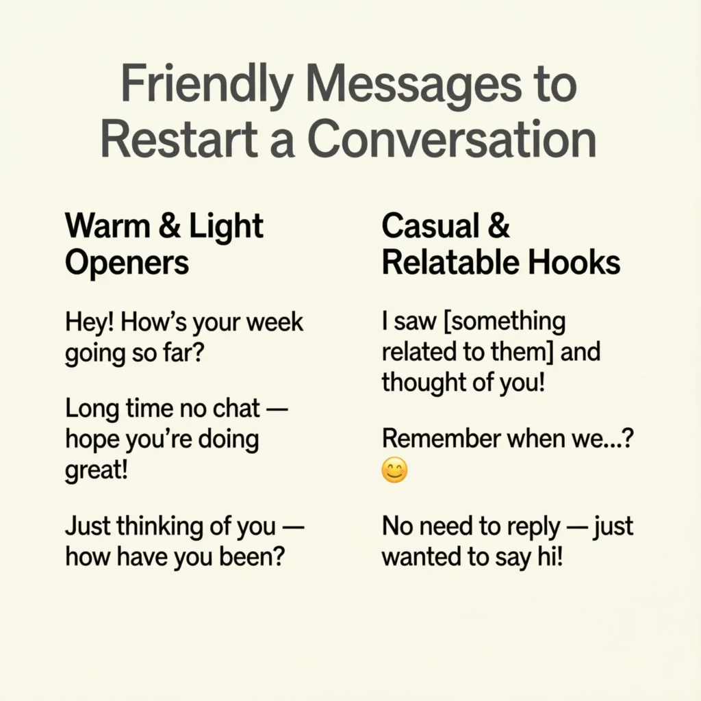 Friendly Messages to Restart a Conversation