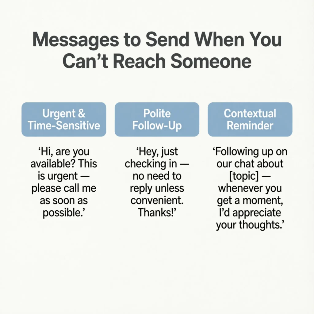 Messages to Send When You Can’t Reach Someone